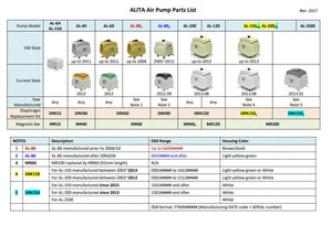 Alita Air Pump Repair Kits